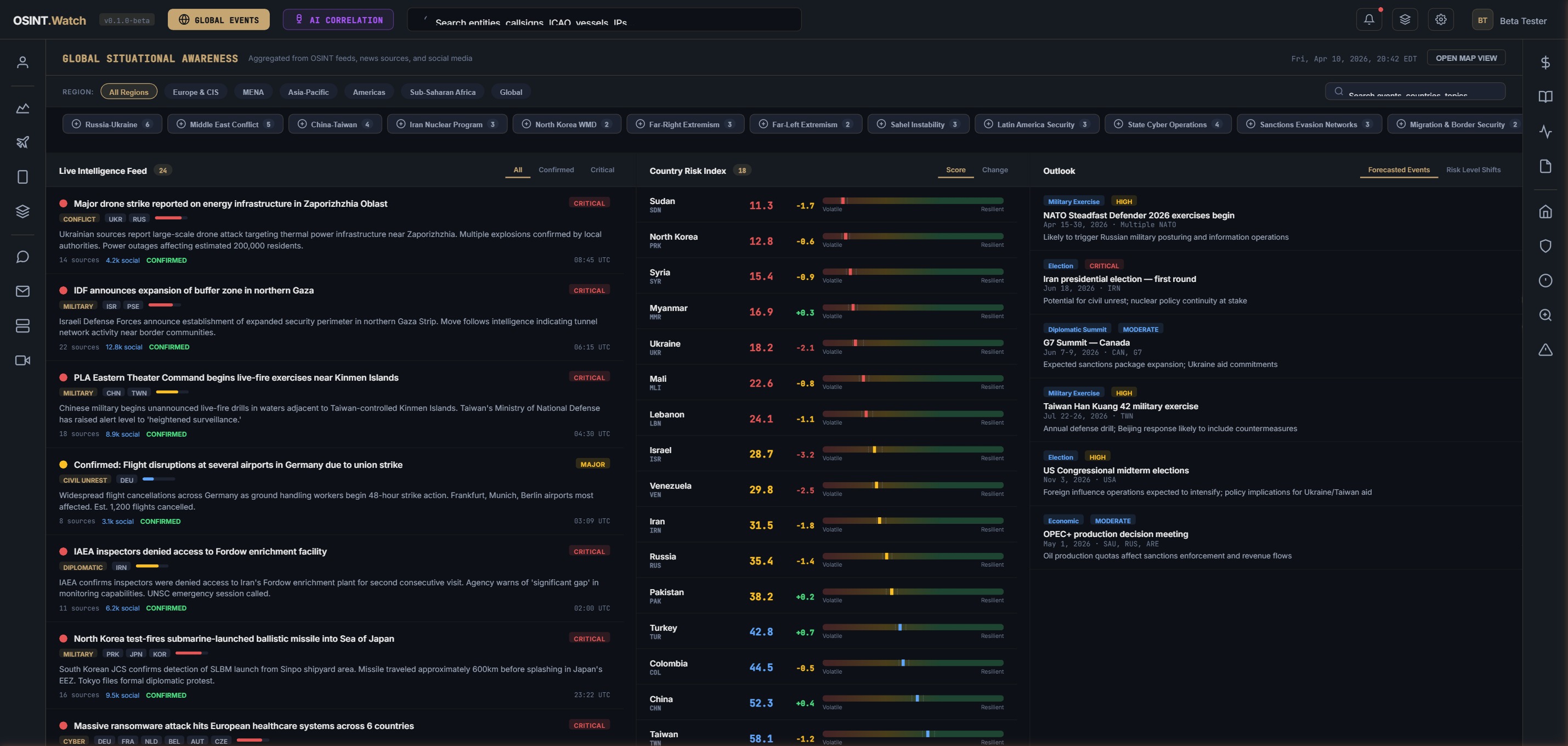 OSINT.Watch Global Situational Awareness view with live intelligence feed, country risk index, and geopolitical event outlook